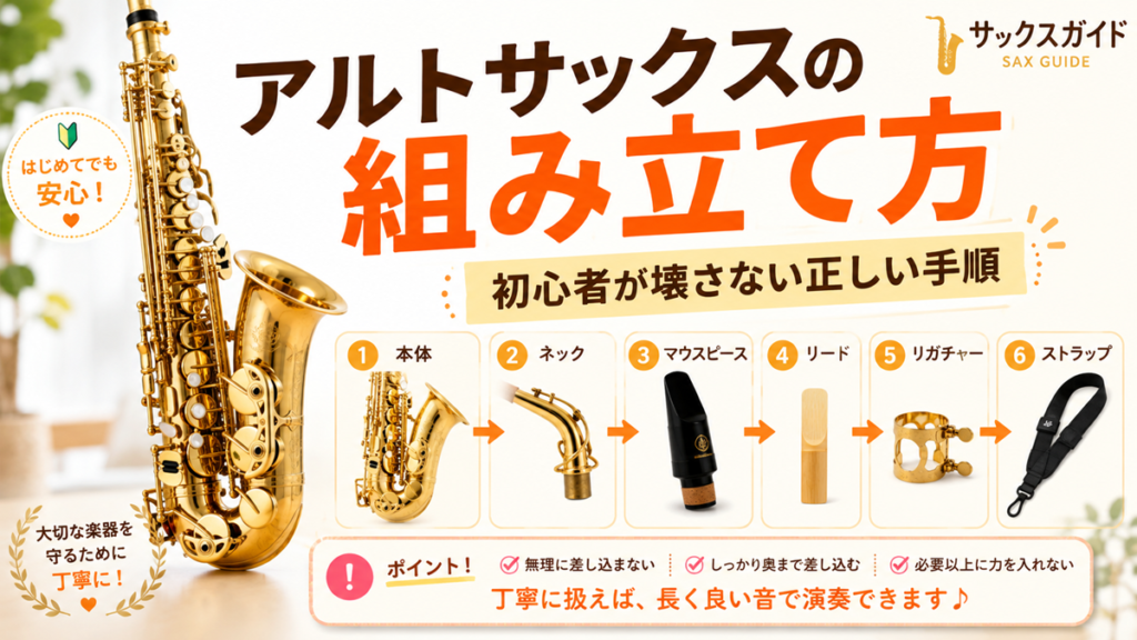 アルトサックス本体とネック、マウスピース、リード、リガチャー、ストラップを並べ、初心者向けに安全な組み立て手順を解説したアイキャッチ画像