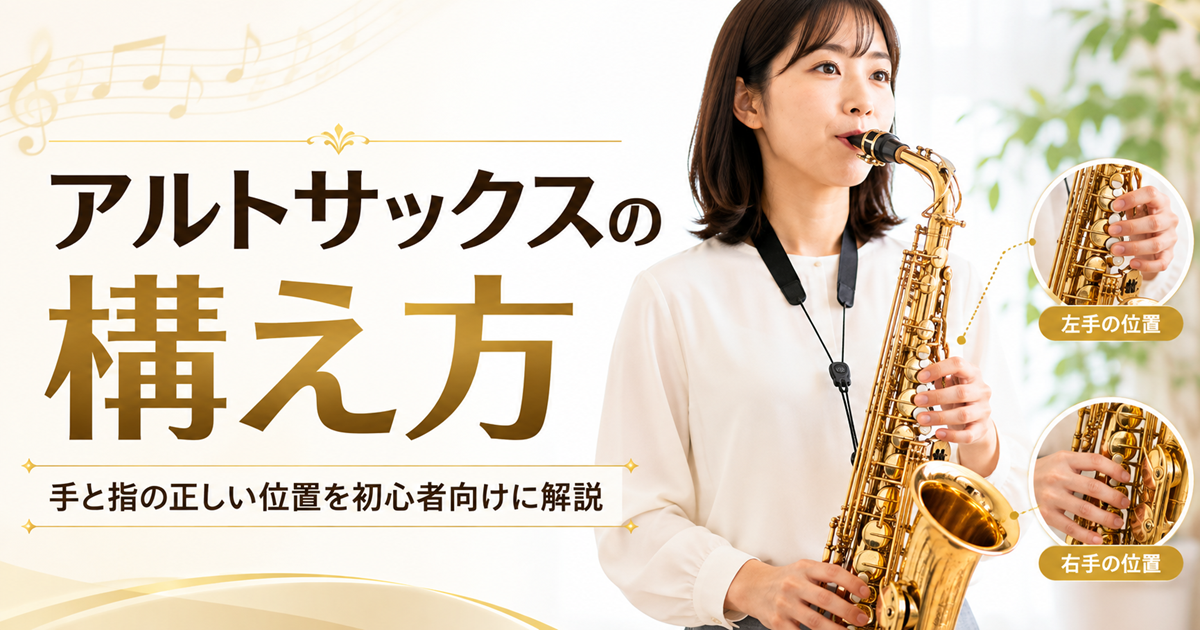 アルトサックスを正しく構える女性と、左手・右手の指の位置を示した初心者向け解説画像